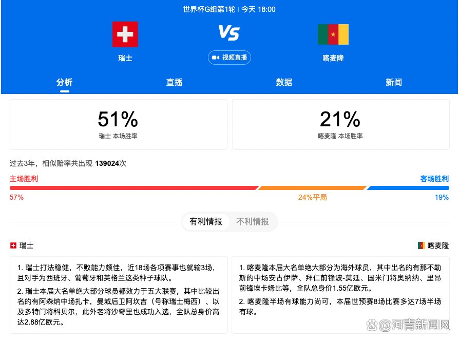 北京时间23:00，英超第17轮，曼城主场迎战水晶宫。